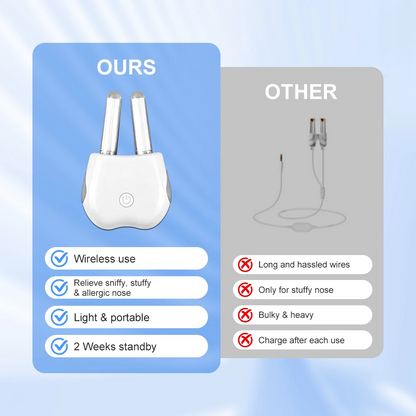 NexaHome Nasal Therapy Device